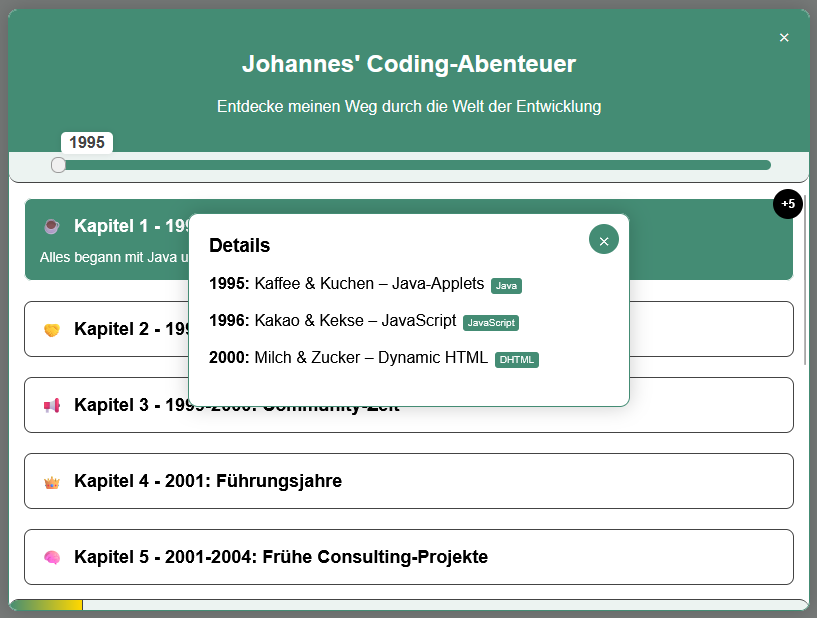Meine Reise durch die Webgeschichte